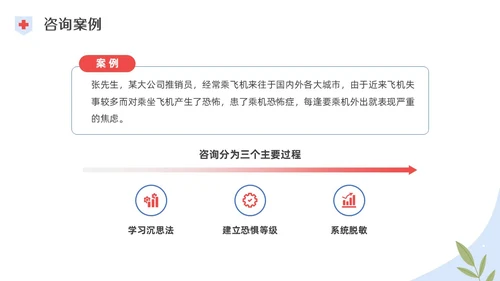 彩色水彩插画脱敏处理培训PPT课件手术
