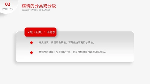 红色简约微粒体季度工作总结护理医疗科技通用PPT安全教育