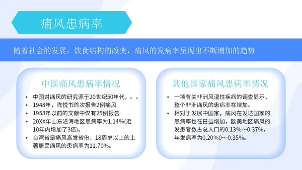 蓝绿色简约痛风患者护理护士护理培训PPT模板