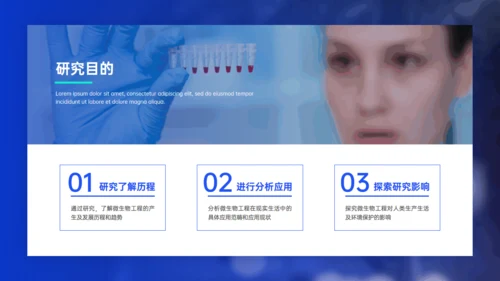 微生物工程在实际生活中的应用DNA探究通用PPT模板