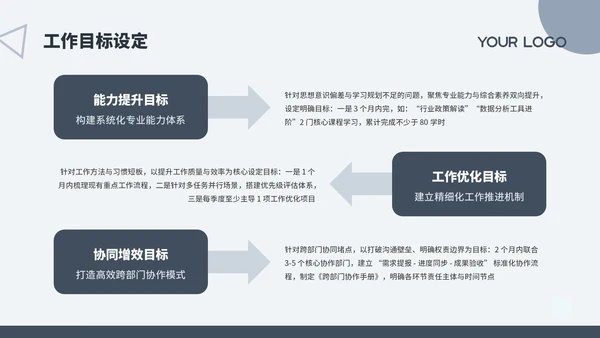 蓝色几何个人述职报告通用PPT模板