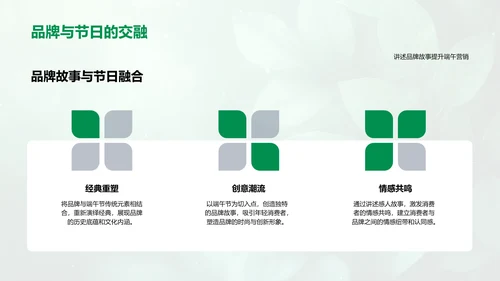 端午节营销策略报告PPT模板