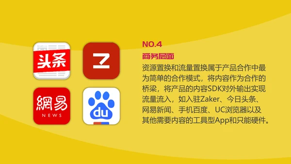 创意卡通新媒体内容运营培训PPT课件