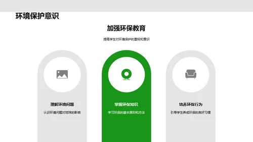 地理学实地探究