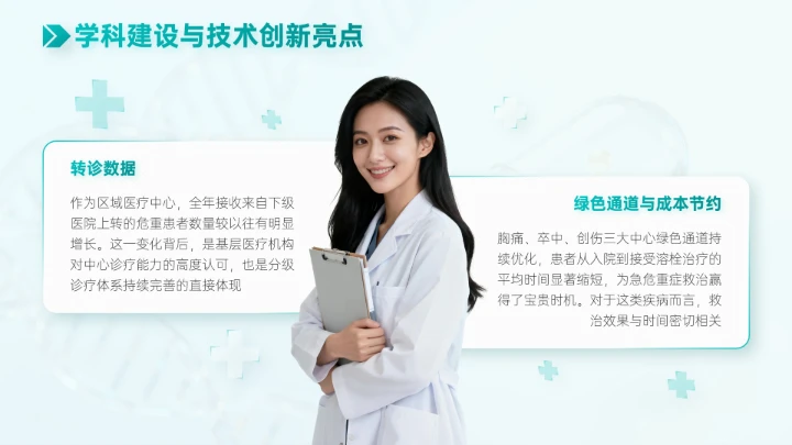 青色简约风医疗行业工作总结PPT模板