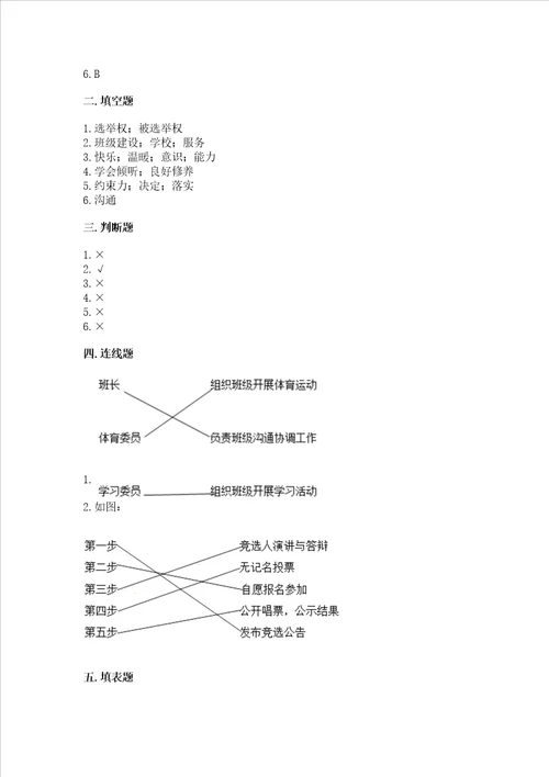 2022部编版五年级上册道德与法治期中考试试卷（考点梳理）