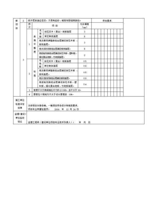 砂浆溷凝土找平层分项工程检验批质量验收记录TJ4