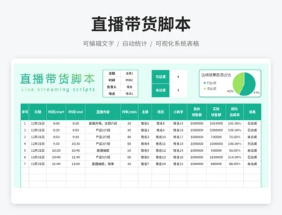 直播带货脚本
