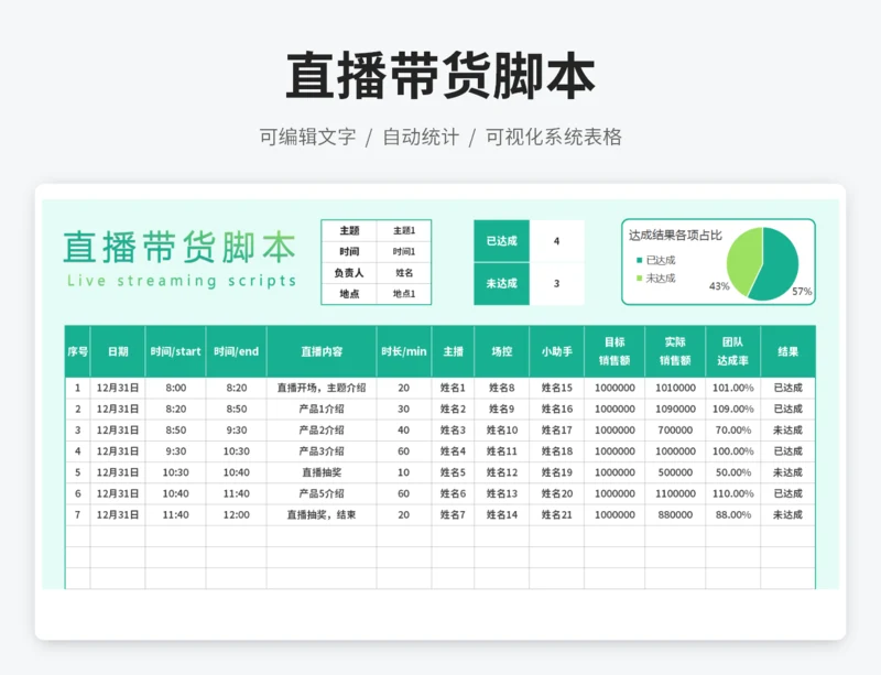 直播带货脚本