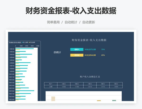 财务资金报表-收入支出数据