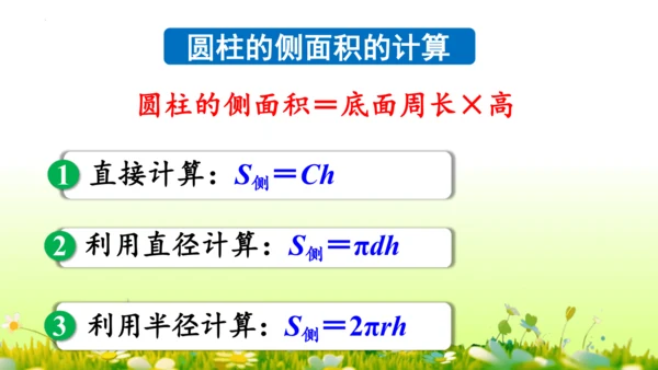 圆柱的表面积（课件）-六年级下册数学人教版(共49张PPT)