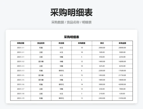 销售明细表