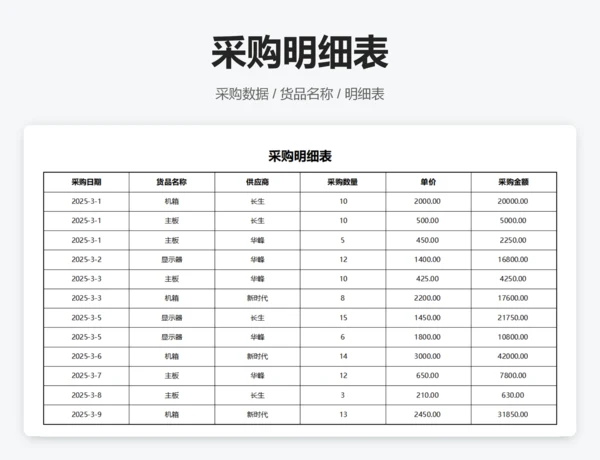销售明细表