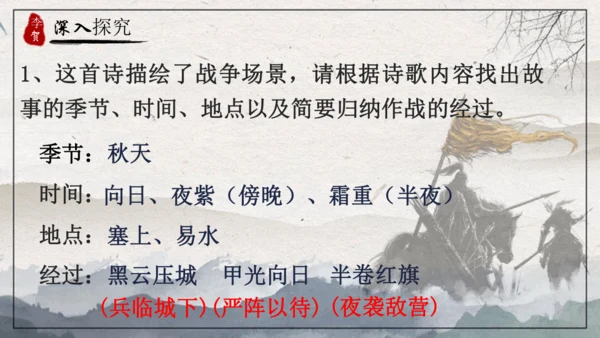 26 诗词五首《雁门太守行》课件