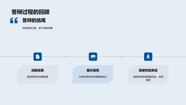 答辩技巧分享PPT模板