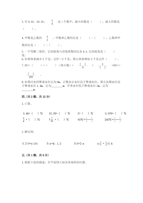 小学毕业班数学检测卷附答案（满分必刷）.docx