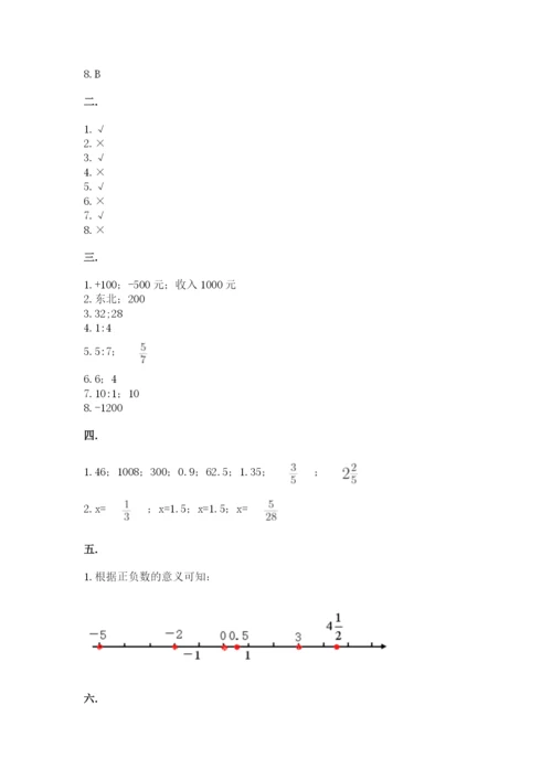 甘肃省【小升初】2023年小升初数学试卷附答案（轻巧夺冠）.docx