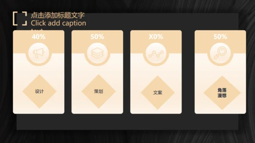 商业项目计划书暗金色实力大气通用PPT模板