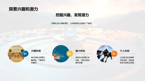 规划人生，掌控未来