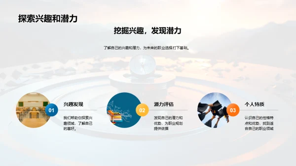 规划人生，掌控未来