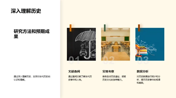 古代历史探秘