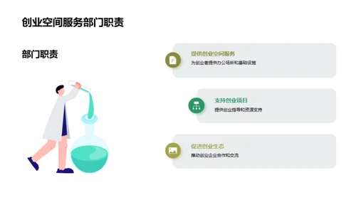 领跑未来：创业空间崭新篇章