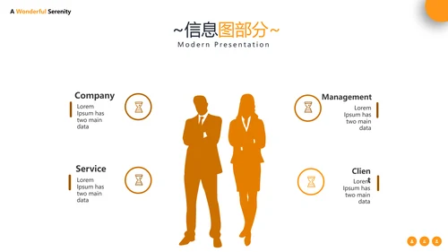 橙色简约风大学学校简介宣传教育PPT模板