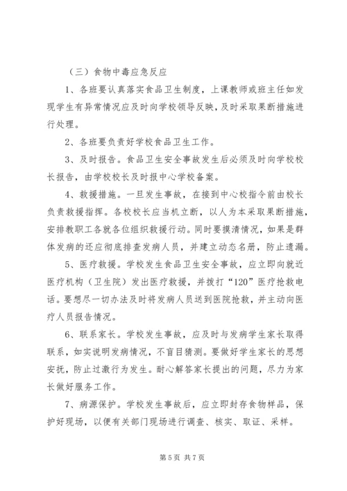 营养补助实施方案.docx