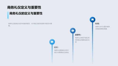 全球视野：旅游业商务礼仪解析