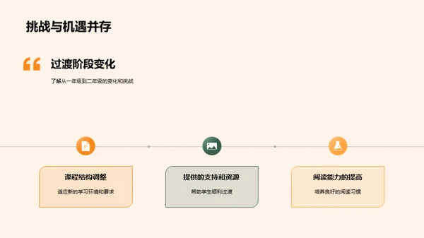 二年级学习全攻略