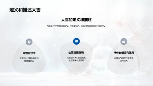 大雪现象与科学探究