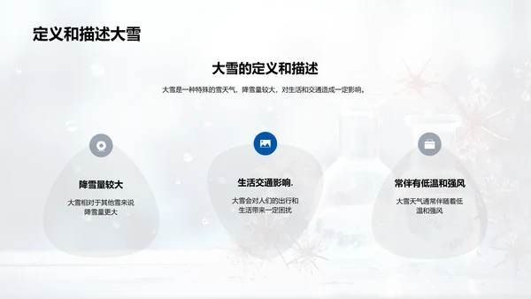 大雪现象与科学探究