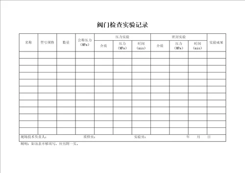 压力管道交工重点技术资料表格