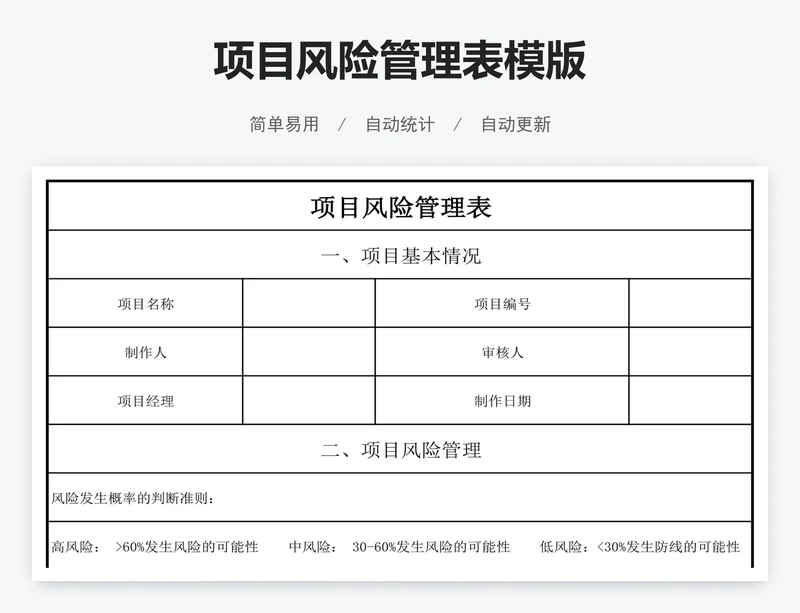 项目风险管理表模版