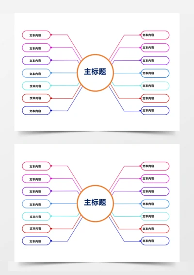 彩色无主题空白思维导图