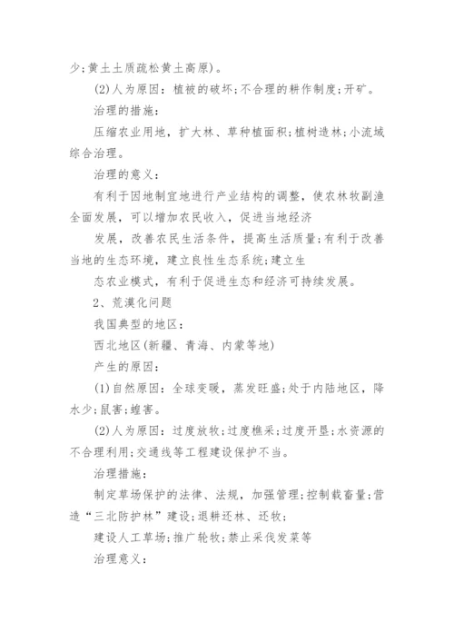 高中地理高考知识点总结_1.docx