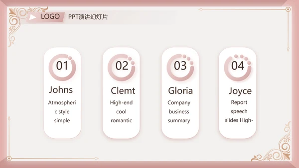 微整形项目介绍工作总结汇报动态PPT