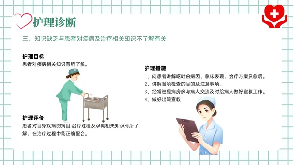 绿色风简约风医学风护理风妊娠剧吐PPT课件