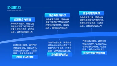 协调能力-竞聘述职PPT
