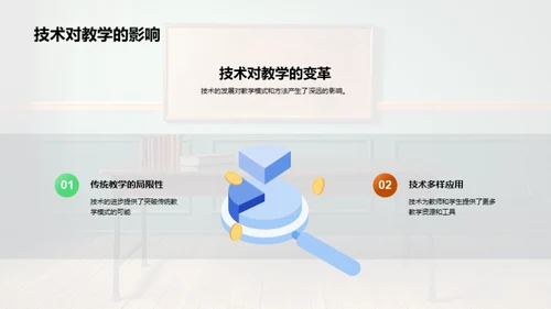 探索现代教学模式