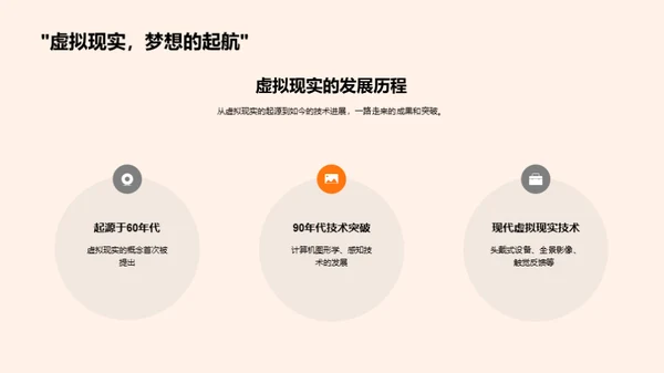 虚拟现实与市场营销