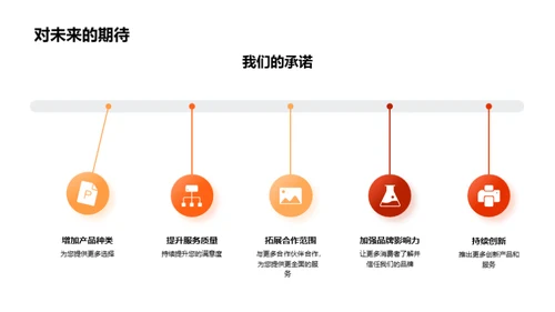 春节医保回馈盛典