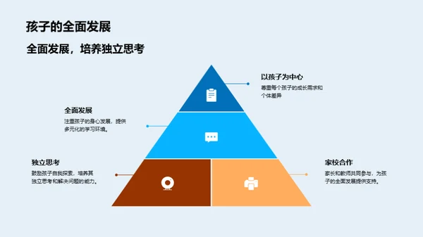 共育新一代