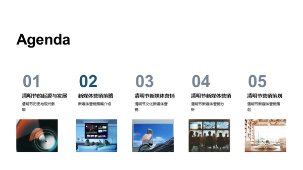 清明营销新纪元