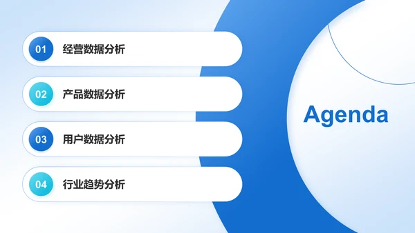 蓝色简约风互联网行业数据可视化报告PPT模板