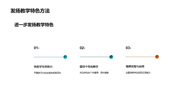 教学计划与创新策略