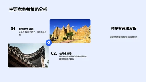 旅游业半年度报告PPT模板