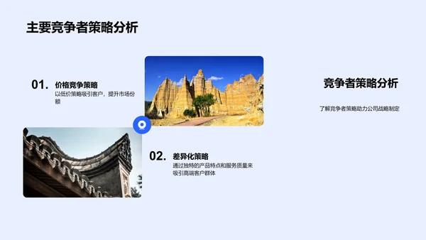 旅游业半年度报告PPT模板