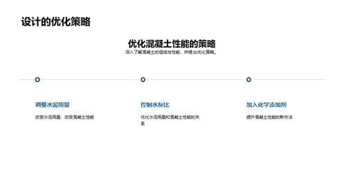 深解混凝土科学