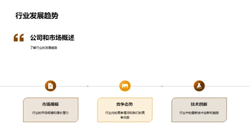 揭秘投资黄金机会